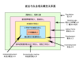 2022年1月7日 (五) 00:46的版本的缩略图