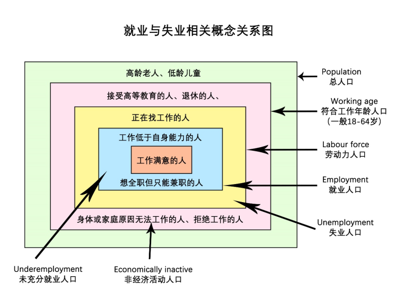 CAIE2023-4.5.1-1.png