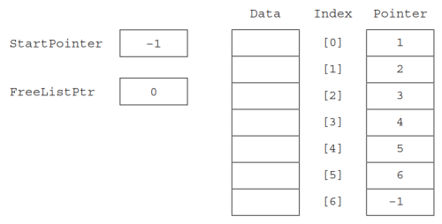 CAIE-CS2nd-10.4.4-8.png