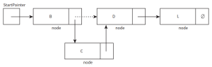 CAIE-CS2nd-10.4.2-9.png