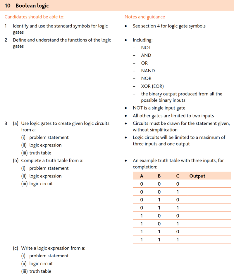 CAIE-IGCS-10要求.png