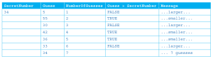 CAIE-CS2nd-12.3.4-1.png