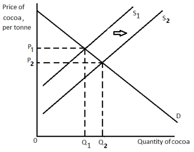 EdxAL 2019 01 P1 12 c3.png
