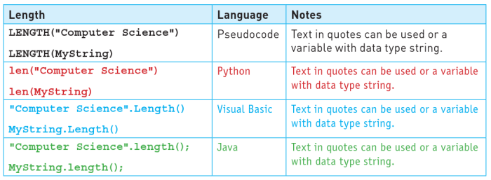 CAIE-IGCS-8.1.4e-1.png