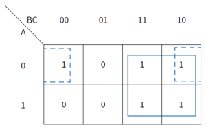 CAIE-CS2nd-15.2.4-2.png