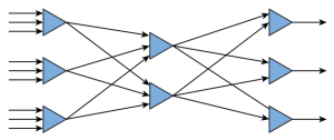 CAIE-CS2nd-18.1.3-1.png