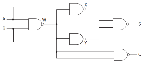 CAIE-CS2nd-15.2.3-3.png