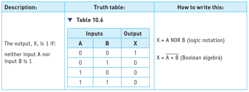 CAIE-IGCS-10.2-10.png