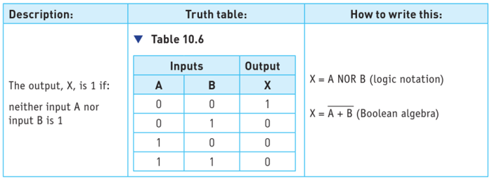 CAIE-IGCS-10.2-10.png