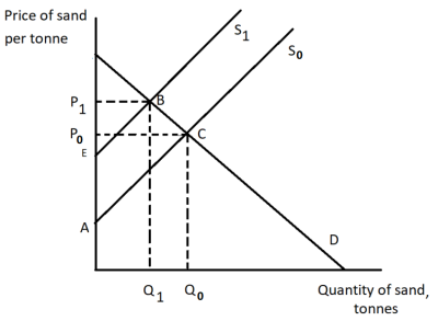 EdxAL 2019 01 P1 11 3.png